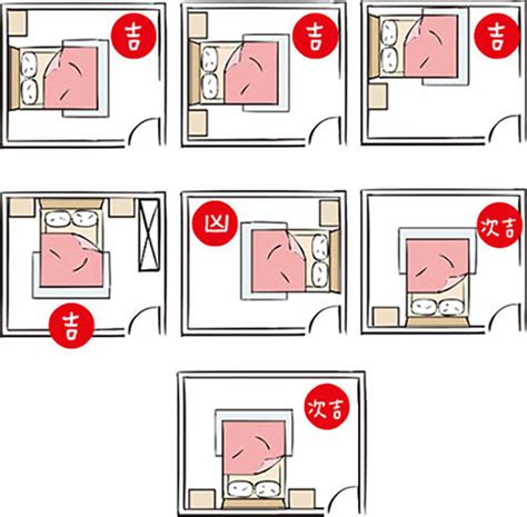 床靠牆化解|【風水特輯】「床」這樣擺 睡出好運氣